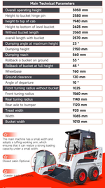 ECVV Wheeled Skid Steer Loader ECVV-L25 360-Degree Rotating Wheel Loader Multi-Functional Engineering Machine