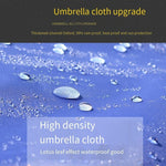 Large Umbrella Stall Umbrella Wind And Rain Proof Sunshade Large Outdoor Stall Umbrella Square Courtyard Umbrella 2x1.5m