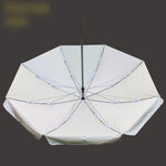 Outdoor Sunshade Umbrella Sun Umbrella Beach Umbrella Large Stall Umbrella Ground Stall Umbrella Advertising Umbrella Custom Printed 3m Double Bone 2.2m Double Bone Silver Tape Color